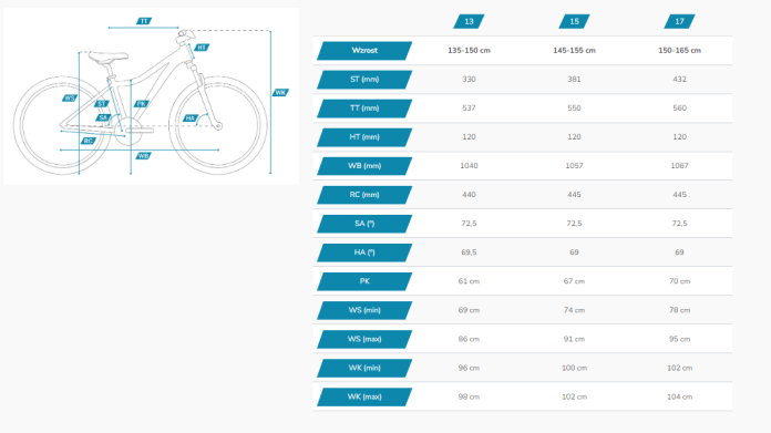 Zrzut ekranu 2024-06-17 120544.png