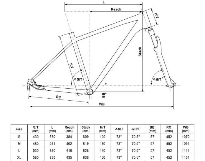 2_Rower 28" Crossowy KELLYS PHANATIC 20 rama M 48 cm Blue ( niebieski ) R26.jpg