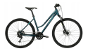 1_Rower crossowy 28" KROSS EVADO 5.0 rama M 17" turkusowy - zielony R24 KREV5Z28X17W005756.png