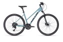 1_KELLYS Pheebe 30 Sky Blue M 28 8585053850014.jpg