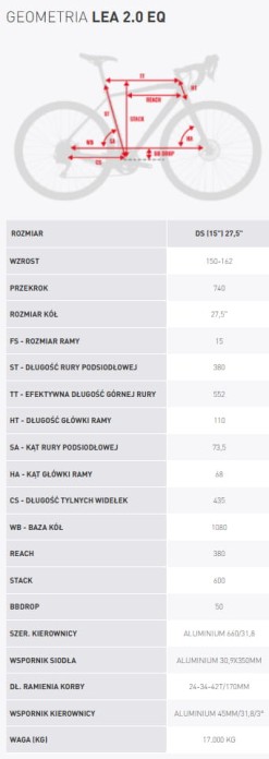 geo 27-15 lea 2.0 eq.jpg