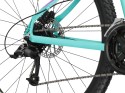 8_Rower MTB 29" KROSS LEA 5.0 rama S 17" turkusowy - fioletowy R25.jpg