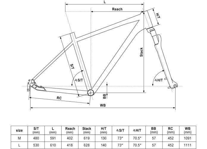 geo_Rower 28" KELLYS PHANATIC 30 rama L 21" Dark Plum (Ciemny Fioletowy) R26.jpg