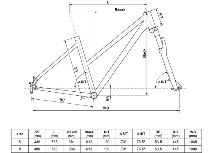 geo_Rower crossowy 28" KELLYS CLEA 10 rama S 17" Rose Gold ( różowy złoty) R26.jpg
