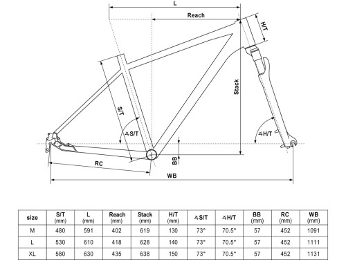 geo_Rower 28" Crossowy KELLYS PHANATIC 70 rama XL 21" Pine Green (zielony) R26.jpg