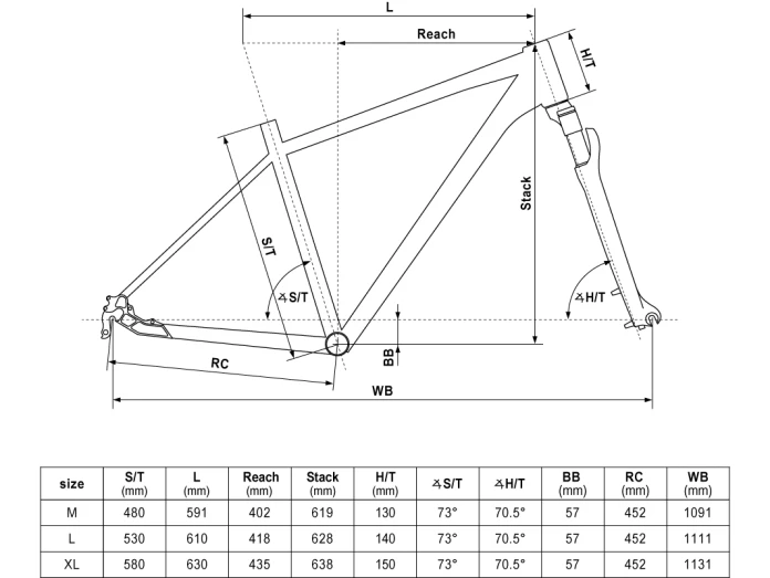 geo_Rower 28" Crossowy KELLYS PHANATIC 70 rama XL 21" Pine Green (zielony) R26.jpg